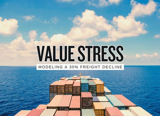 What Happens to a $35M Ship’s Value if Rates Fall 30%?